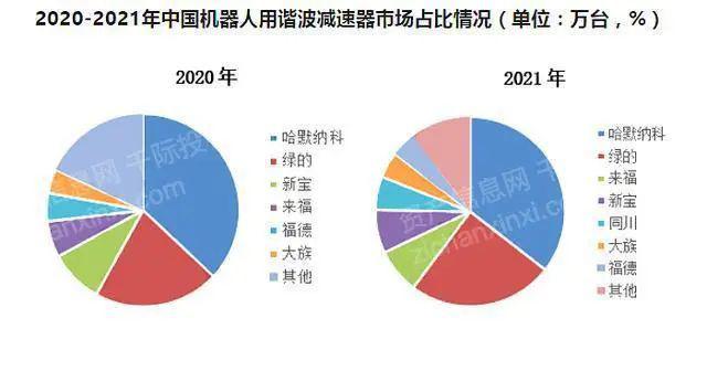 2024 年中國手術機器人行業(yè)研究報告