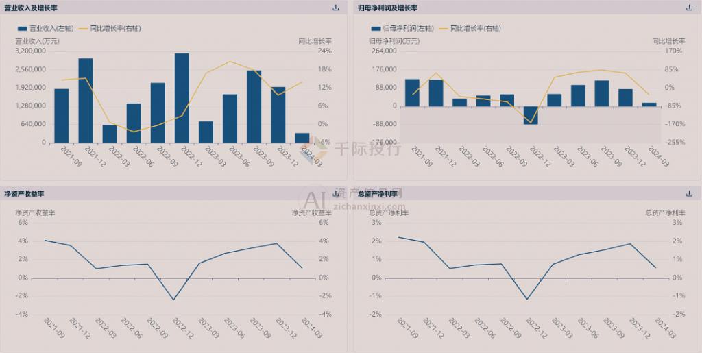 2024 年中國手術機器人行業(yè)研究報告