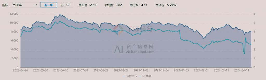 2024 年中國手術機器人行業(yè)研究報告