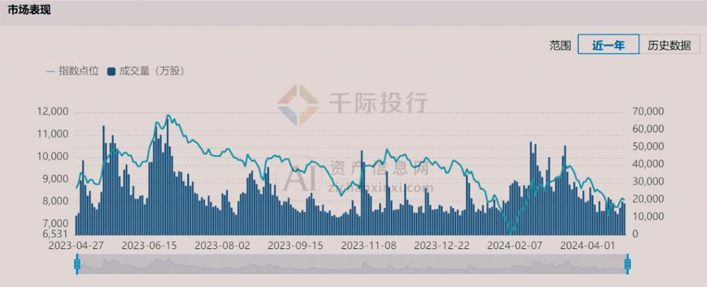 2024 年中國手術機器人行業(yè)研究報告